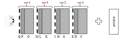 absorbant silencieux structure acoustique pour simulation