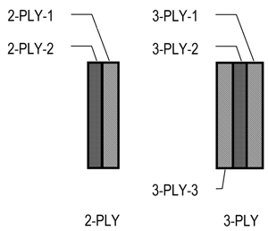 Simulation of acoustic performance of multi-component plates (with damping layer)