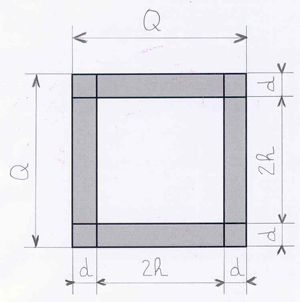 Dissipative silencer with a square cross-section