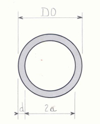 Dissipative silencer with a circular cross-section: without pod 