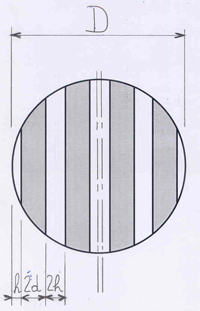 Dissipative silencer with a circular cross-section: with non concentric (transverse) splitters