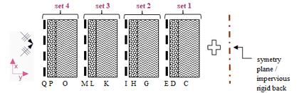 Multilayered acoustic structure considered for the prediction of acoustic performance of silencers with the Module 1 of the software SILDIS<sup>®</sup>