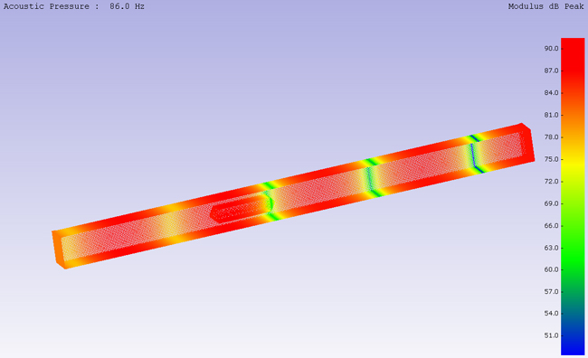 vue en perspective - cartographie du module du niveau de pression acoustique de crête à la fréquence 86 Hz (dans la bande d’octave de fréquence centrale 63Hz) obtenu par un calcul basé sur une Méthode des éléments finis