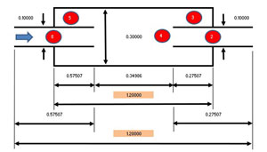 289 computation acoustic performance baffle silencer