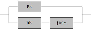 Electrical analogy for acoustical modeling of facings using SILDIS<sup>®</sup> software