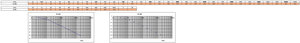 Résultat du calcul prédictif de la directivité d'une cheminée industrielle pour l'étude de la propagation du bruit avec le logiciel SILDIS<sup>®</sup> - avec la base de données ENC