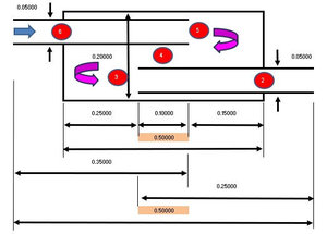 Silencieux réactif : chambre d’expansion simple avec recouvrement des tubes d’entrée et de sortie (logiciel SILDIS<sup>®</sup>)