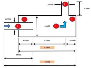 Silencieux réactif : chambre d’expansion simple avec sortie latérale (logiciel SILDIS<sup>®</sup>)